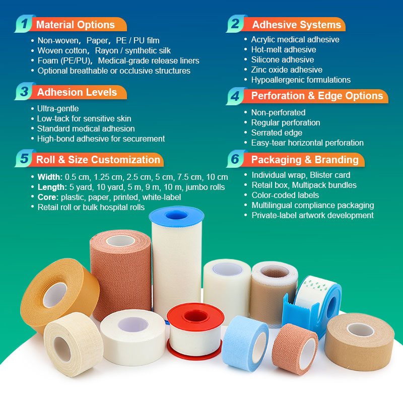 Medical Tape Collection